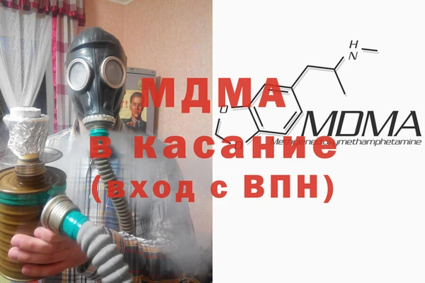 круглые Верхнеуральск